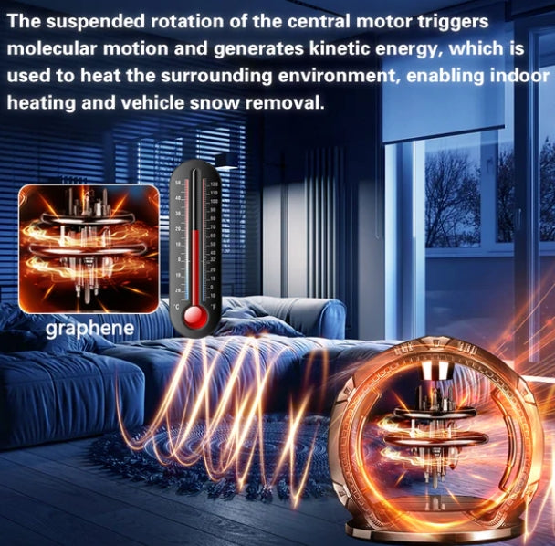 Seurico™ Portable Kinetic Molecular Heater - Made in the USA GG